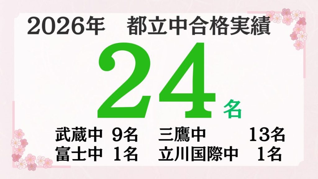 2026年 合格実績 都立中